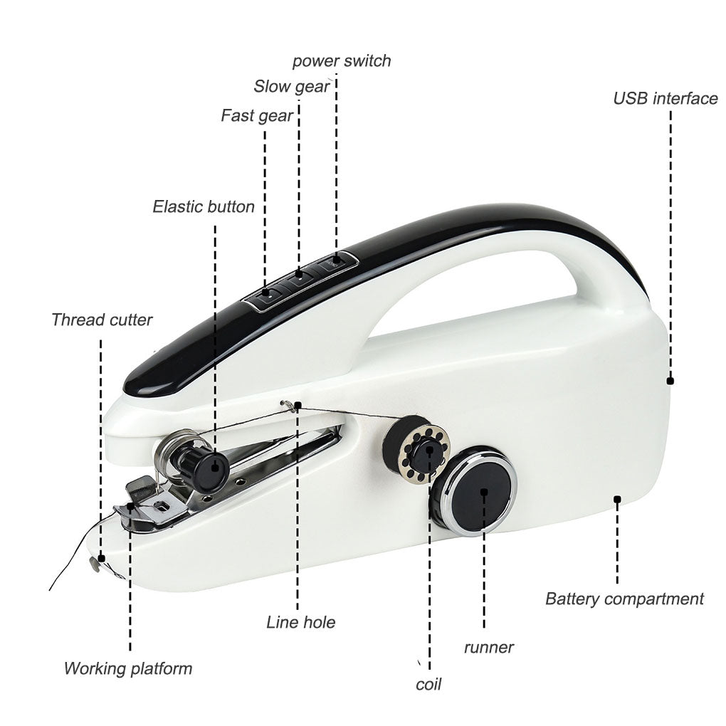 Electric Handheld Sewing Machine - DIY Needlework Kit
