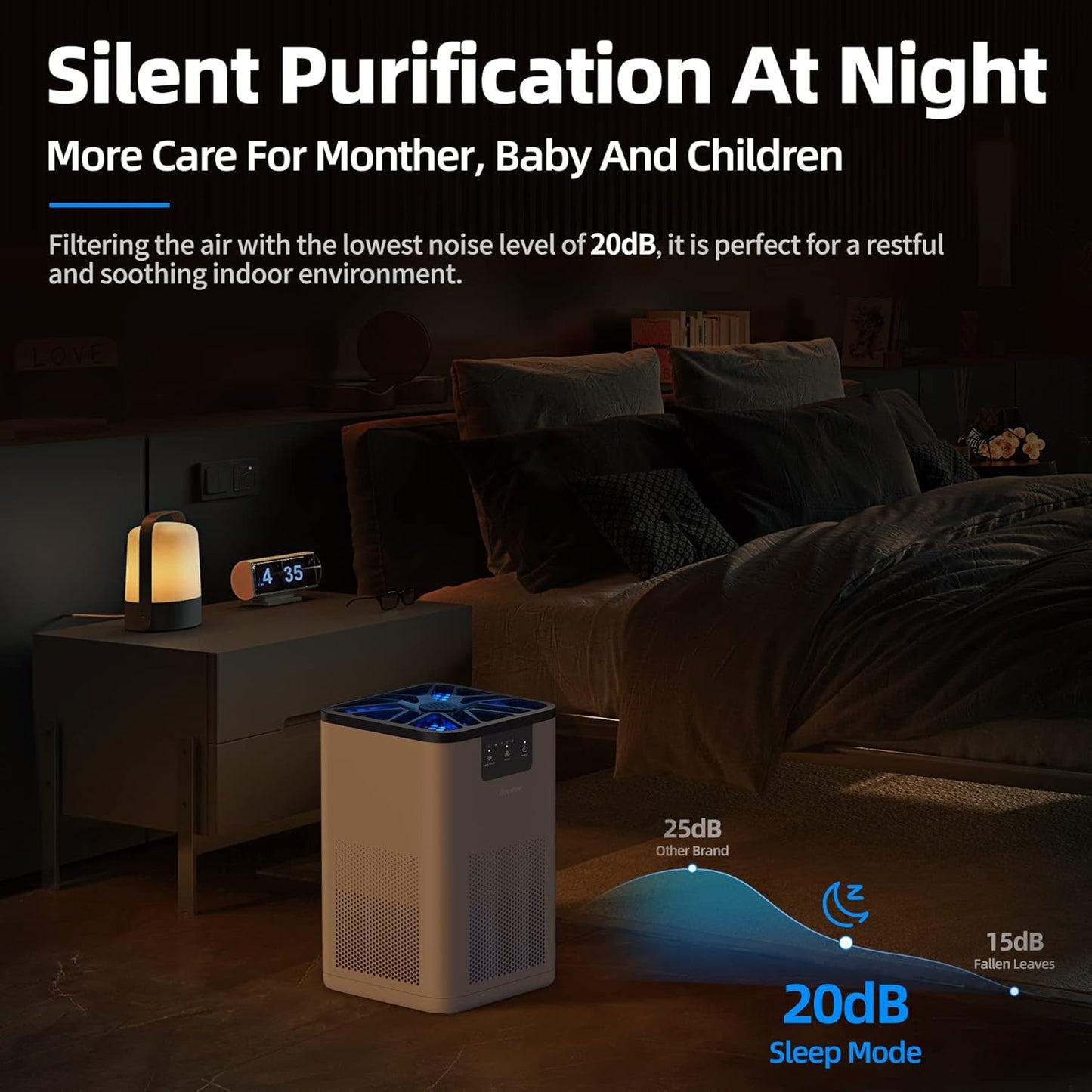 AROEVE Bedroom Air Purifier: Aromatherapy & 20dB Quiet Clean