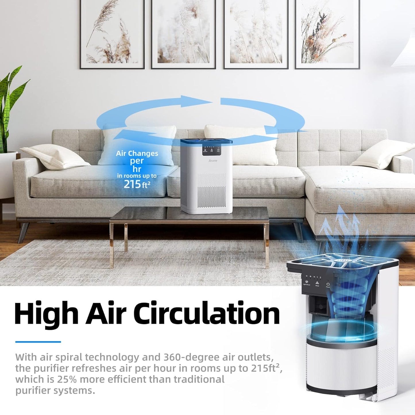 AROEVE Bedroom Air Purifier: Aromatherapy & 20dB Quiet Clean