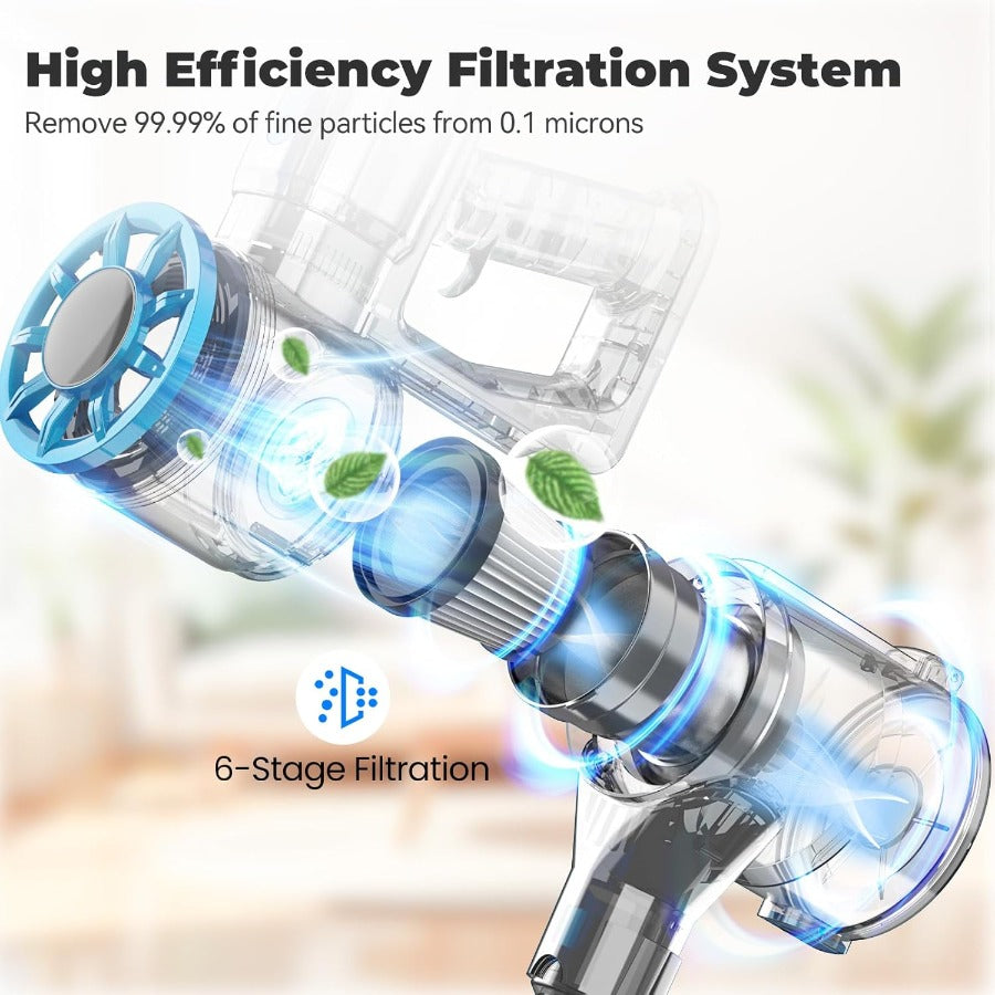 Cordless Vacuum Cleaner - Lightweight, Self-Standing, LED