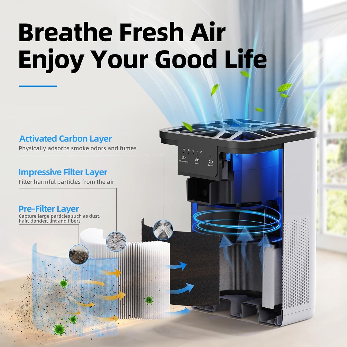 AROEVE Bedroom Air Purifier: Aromatherapy & 20dB Quiet Clean