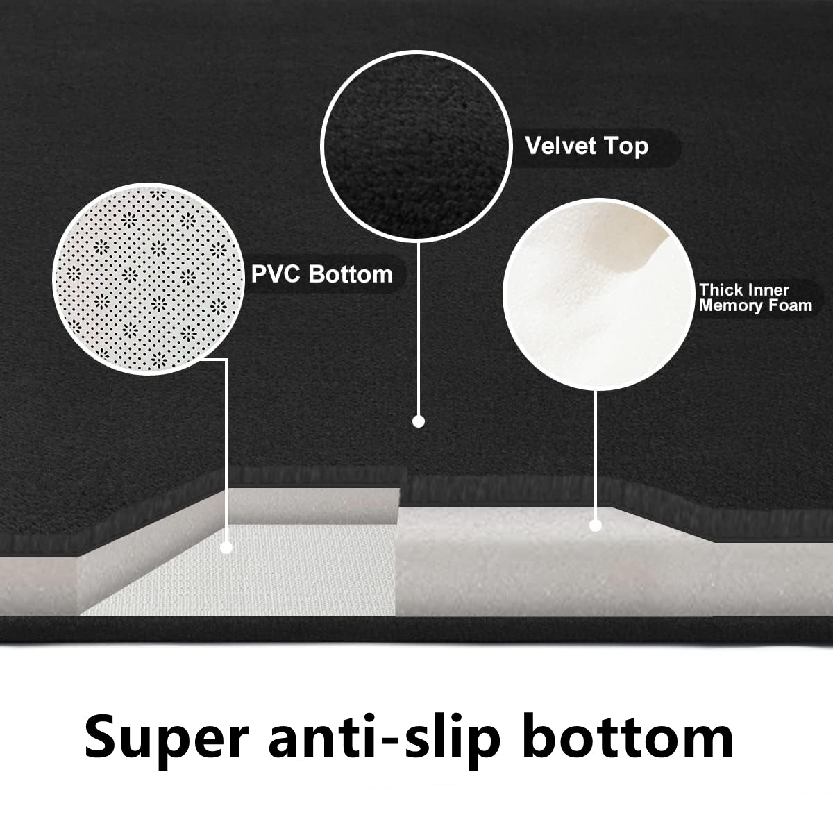 Anti-Slip Bathroom Mat - Water Absorbent & Stylish Decor