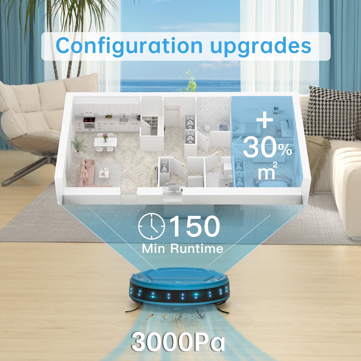 Smart Robot Vacuum 3000Pa: Self-Charging, Pet & Carpet Perfect