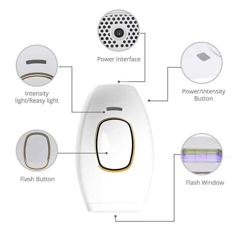 IPL Laser Hair Removal 500,000 Flashes Painless Epilator