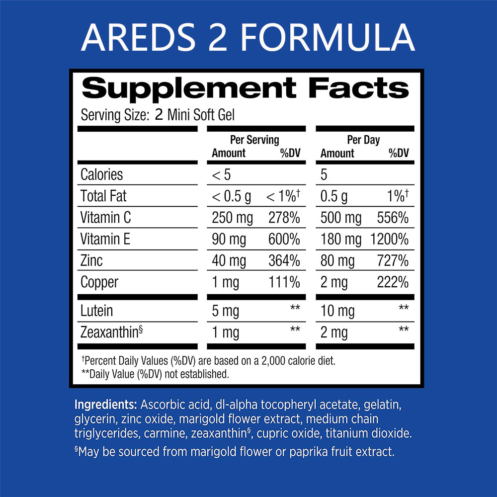 AREDS 2 Eye Vitamins: Lutein, Zeaxanthin, Zinc for Vision