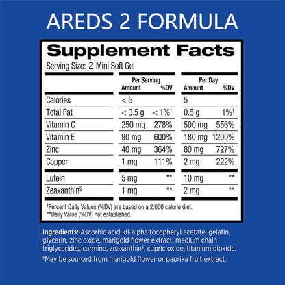 AREDS 2 Eye Vitamins: Lutein, Zeaxanthin, Zinc for Vision