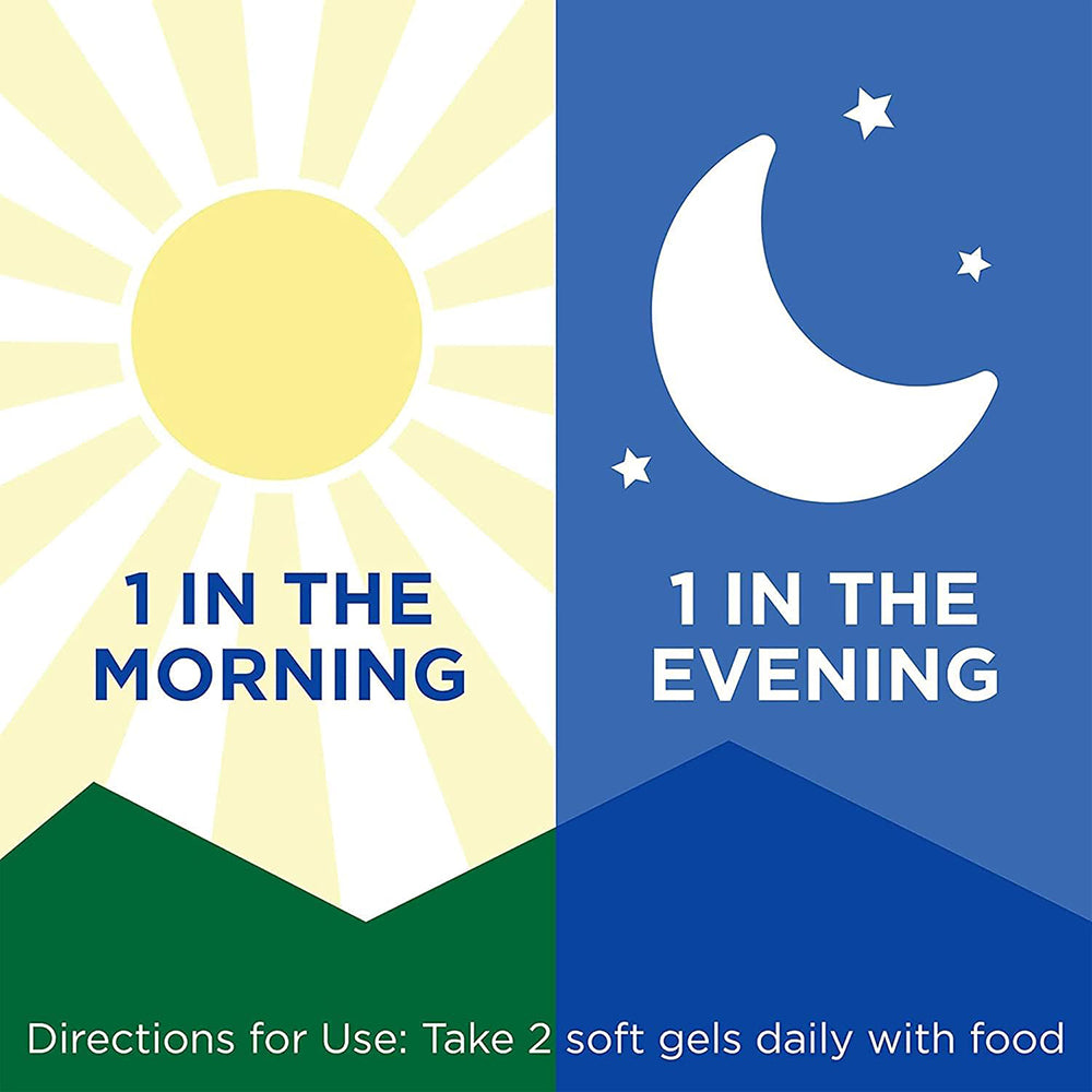 AREDS 2 Eye Vitamins: Lutein, Zeaxanthin, Zinc for Vision