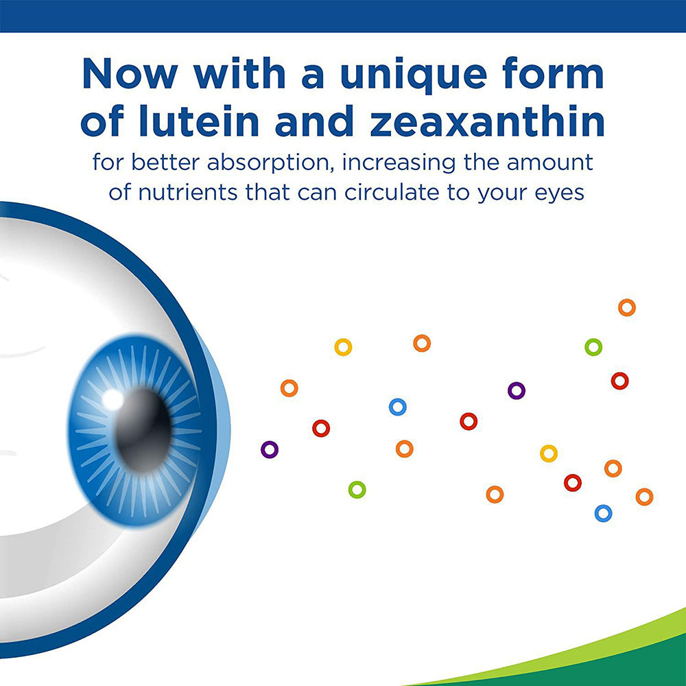 AREDS 2 Eye Vitamins: Lutein, Zeaxanthin, Zinc for Vision