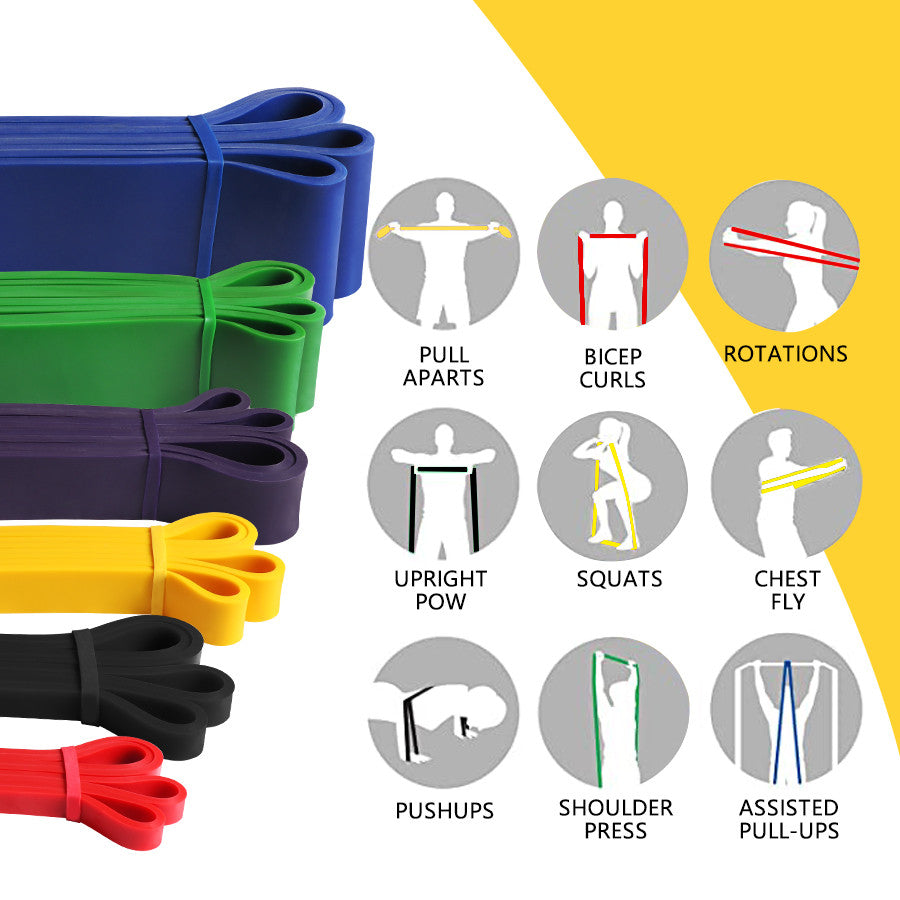 Heavy Duty Latex Resistance Band for Strength & Fitness